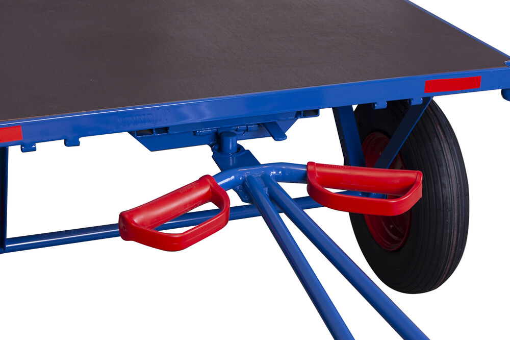 Coupling at the end Coupling at the end